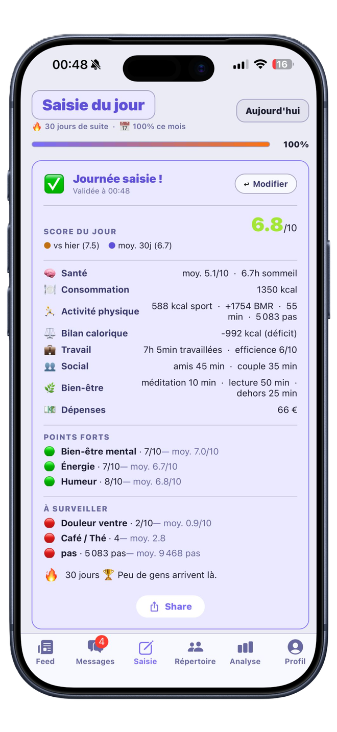 Elevio — Suivi quotidien